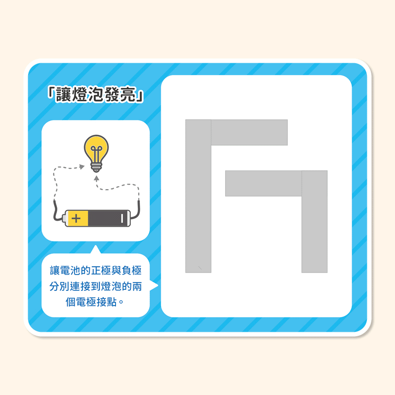科學嘉年華｜【全配組】磁吸電路盒 - 啟動組 + 三款擴充組